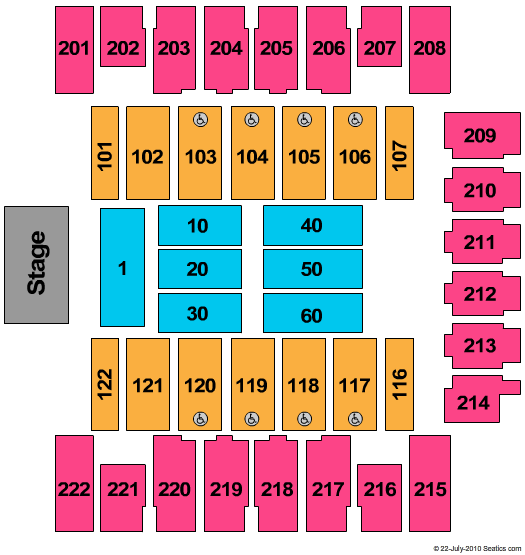 Daytona Beach Ocean Center Jonas Brothers Seating Chart